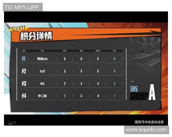 广州排球队以87分领跑邀请赛积分榜展现强劲实力