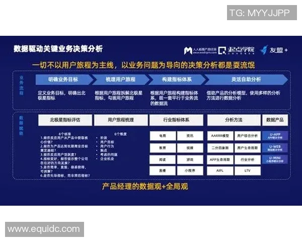 杭州篮球队团队协作表现的数据分析与提升策略探讨